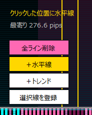 ライン作成パネル